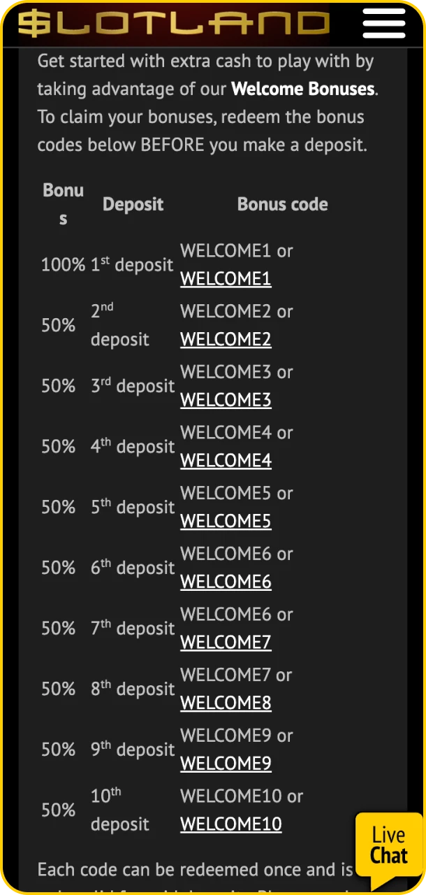 Claim your massive welcome bonus and play at Slotland.